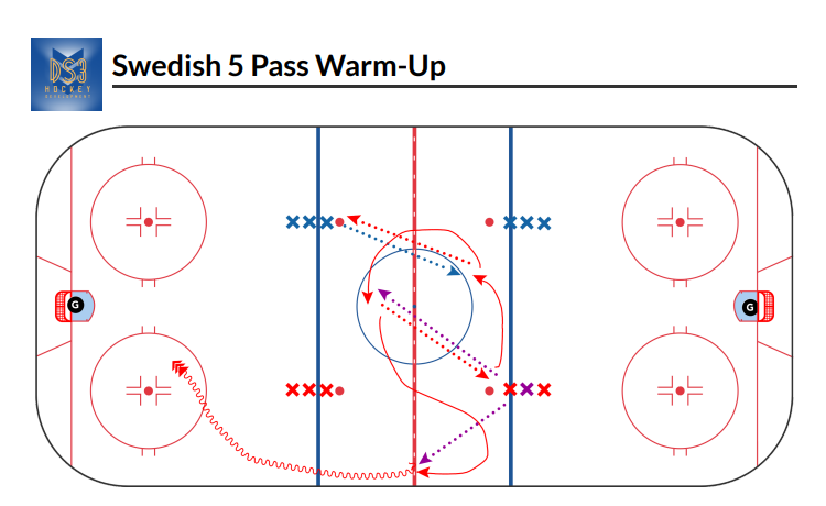 Puck Touch Warm Up Sequence