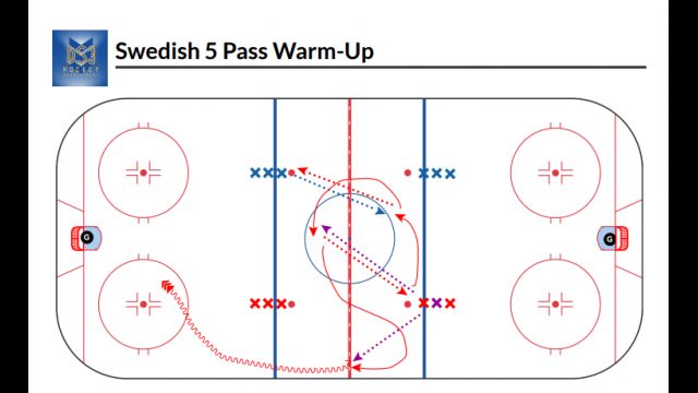 Puck Touch Warm Up Sequence