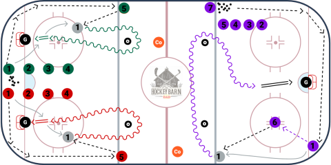 Border pass and Shoot
