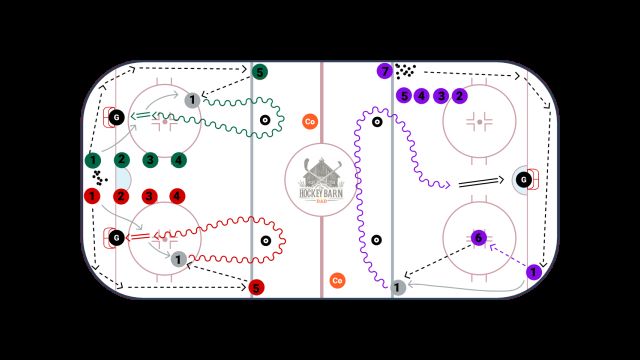 Border pass and Shoot