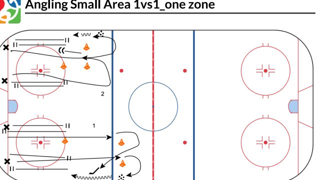 AnglingSmallArea 1vs1_one zone