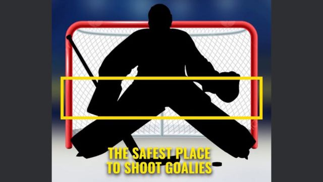 Best Area to Shoot on Goalies