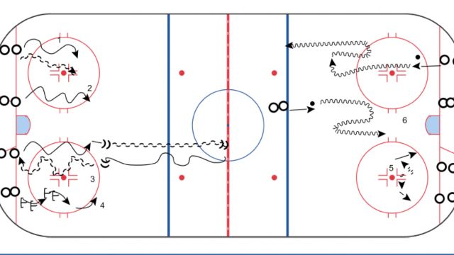 U13 _ Season Kick off Practice