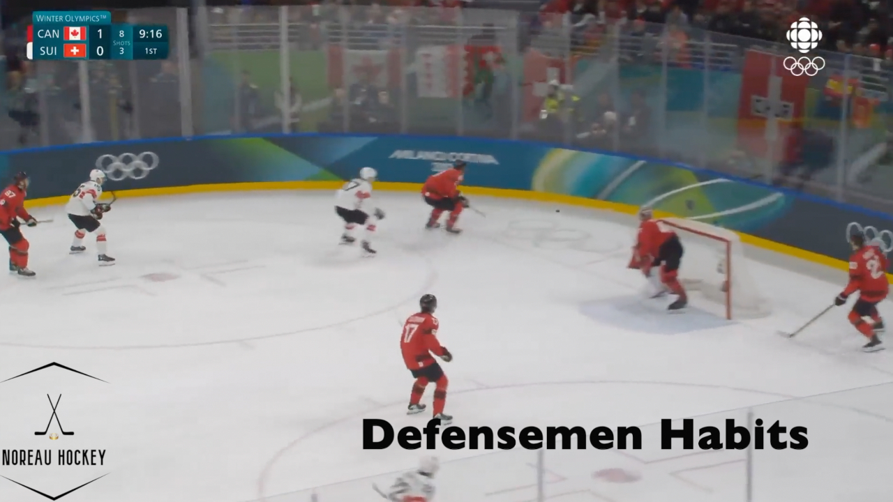 Elite Defensemen Habits - Scanning and jumping into the rush