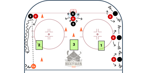 Everybody has Body Contact