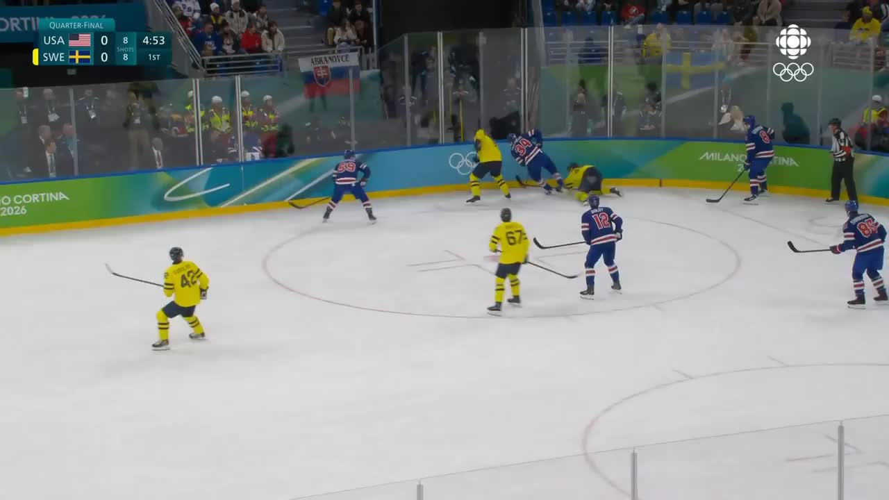 Rasmus Dahlin: Edges are the Foundation of Smooth (Swedish) Power