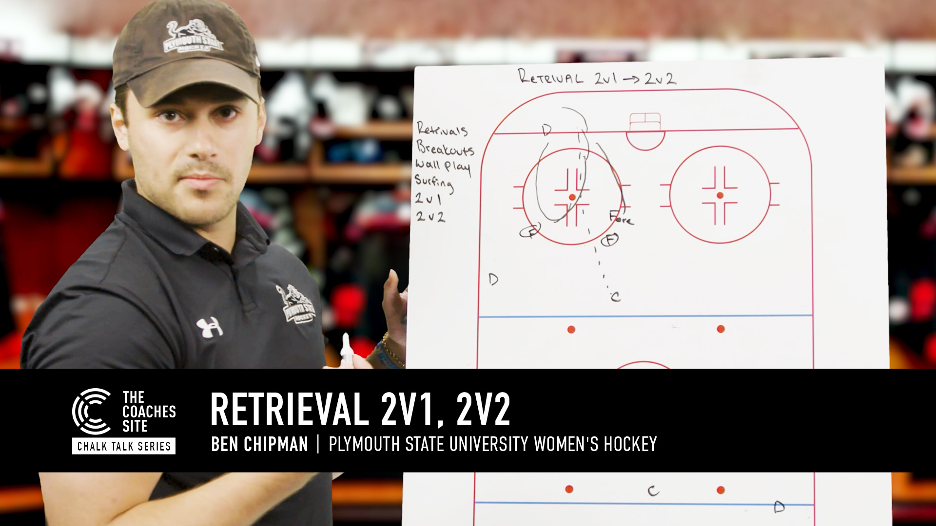 Chalk Talk: Retrieval 2v1, 2v2