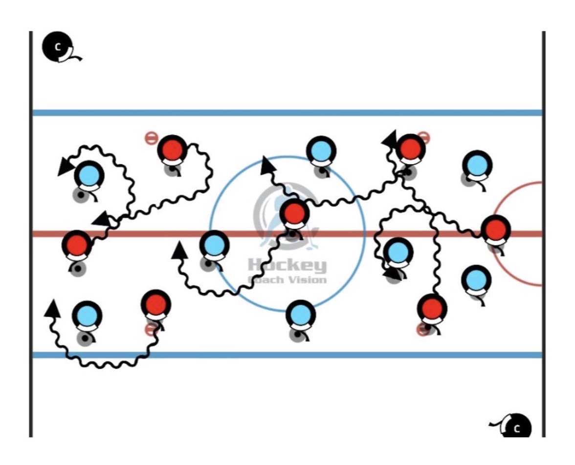 Center Scramble Warm Up