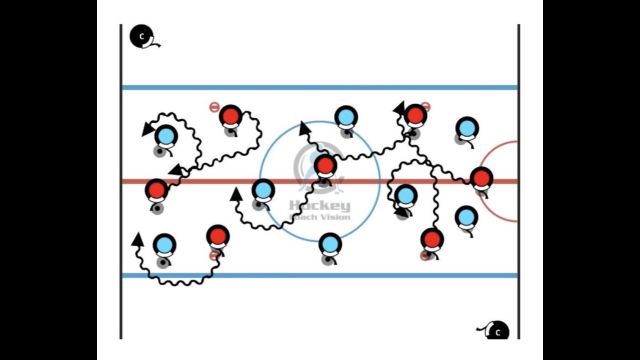 Center Scramble Warm Up