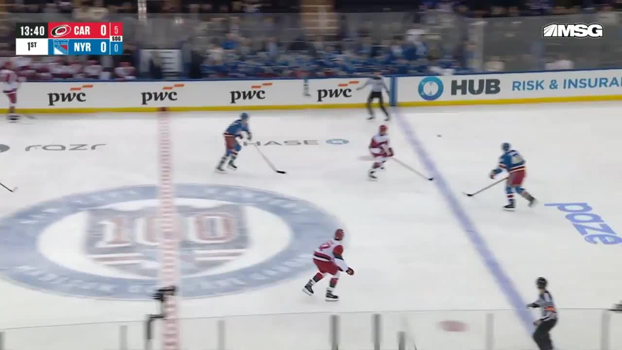 Scoring Goals from the Outside Edge: Carolina Hurricanes