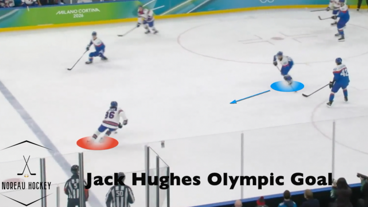 Jack Hughes - Attacking Toecaps