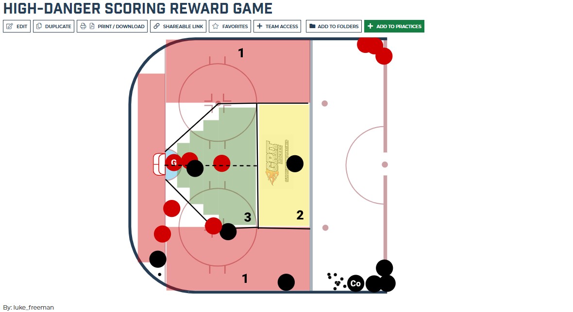High-Danger Reward Scoring Game