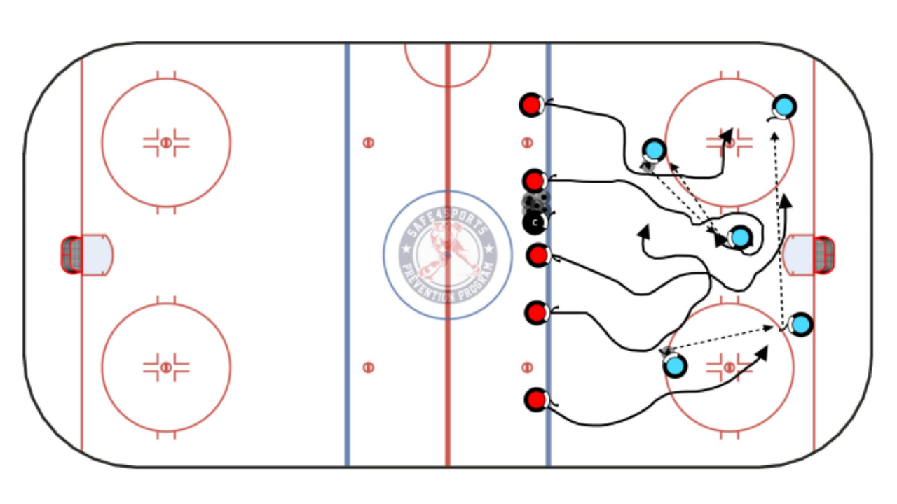 Invasion 3vs3, 4vs4, 5vs5