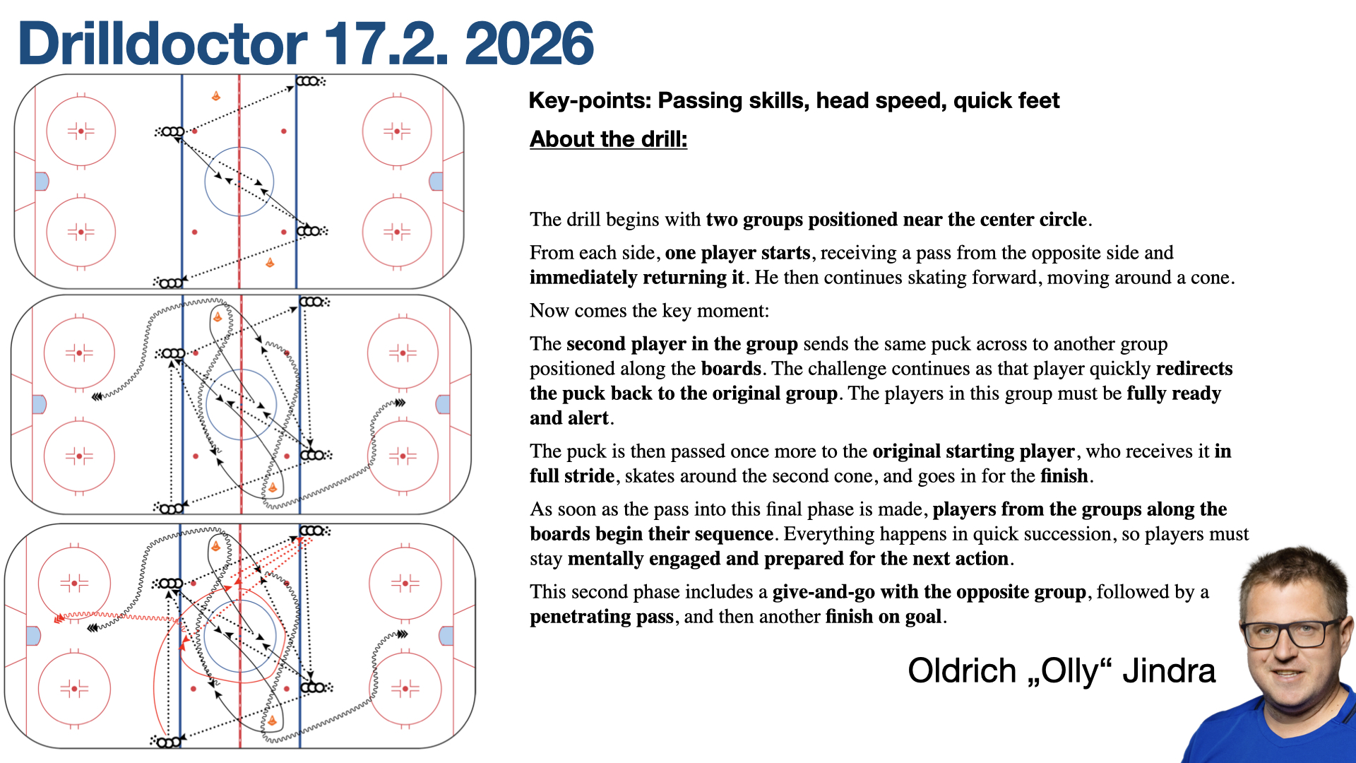 Drills collection / czech - swiss philosophy