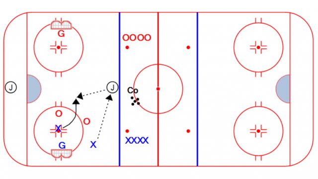 Jokers Wild 2v2 Cross Ice