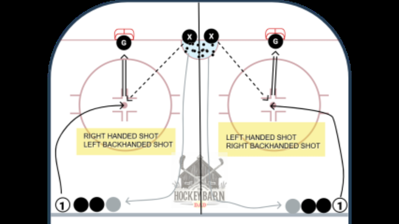 SHOOT WHAT YOU'RE GIVEN