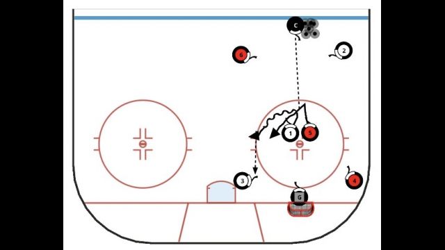 Canucks 3v1 SAG