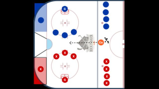 3 on 3 with help.