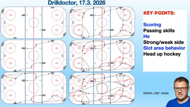 Making the RIGHT Decisions at the RIGHT Time and in the RIGHT Space - DRILL