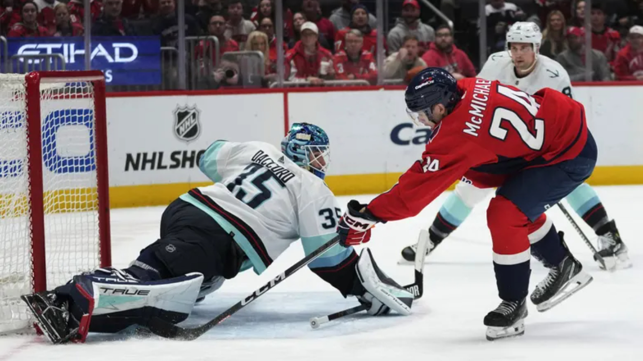 Engaging Goalies - Building Scrambling Opportunities into Drills