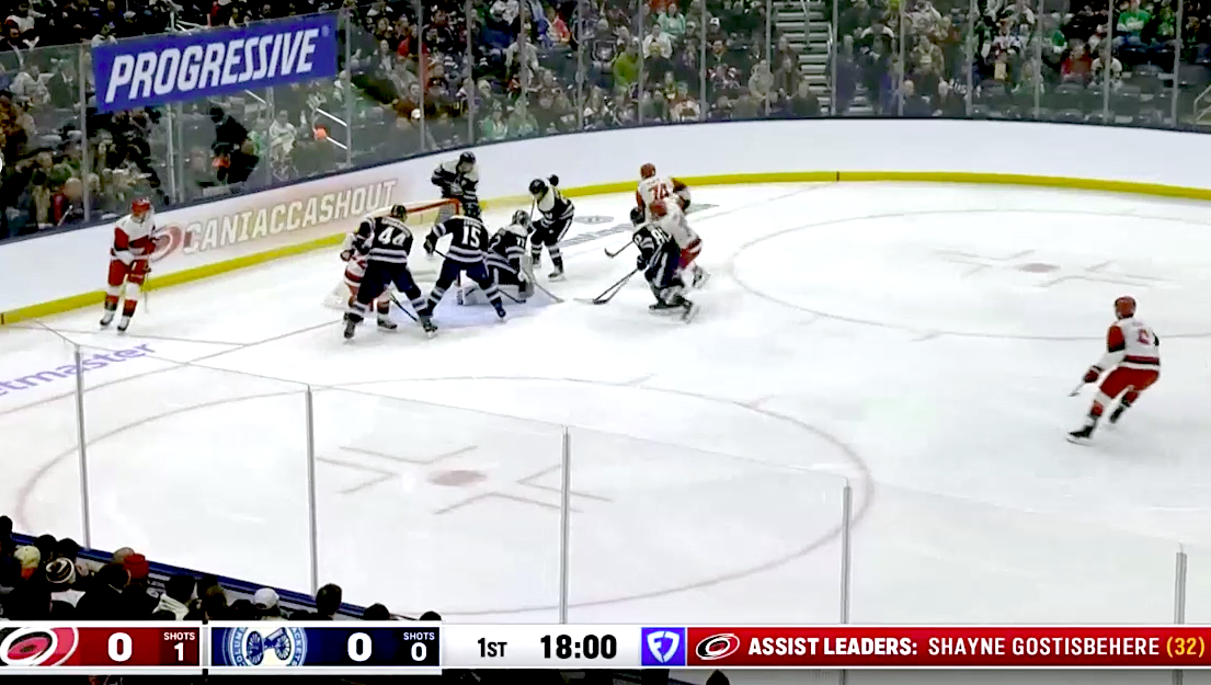 A Spark or Something Real? Inside Columbus’ Rapid Rise