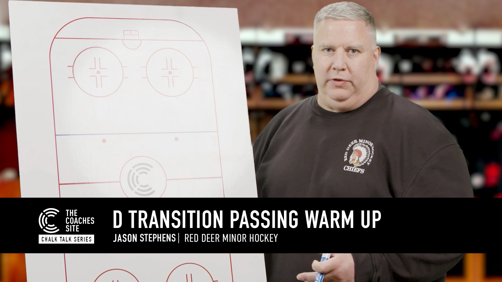 Chalk Talk: D Transition Passing Warm Up
