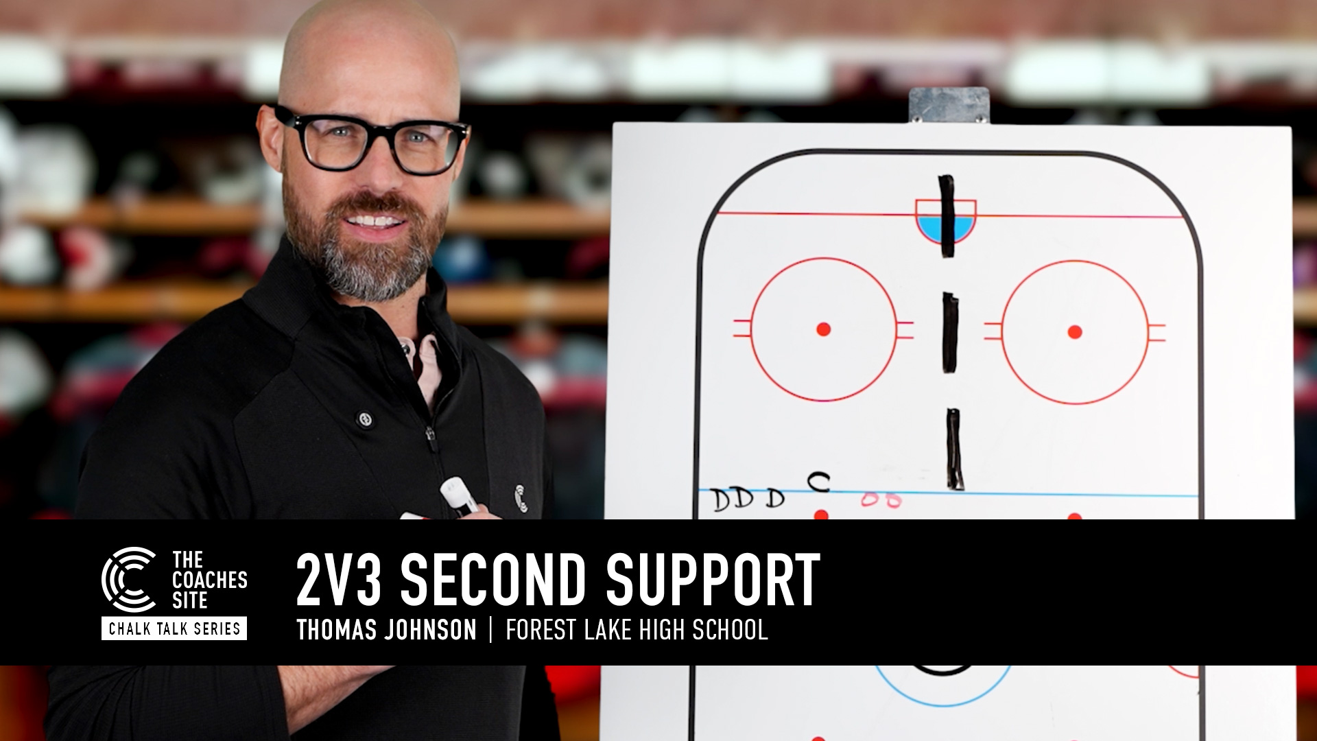 Chalk Talk: 2v3 Second Support