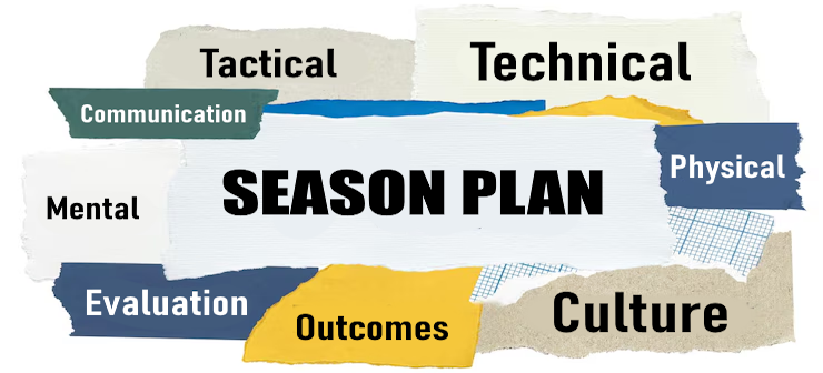 Season Planning 101 - Start at the End