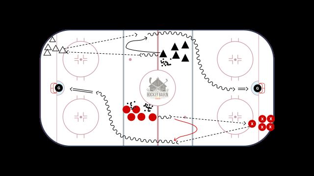 The Long Pass