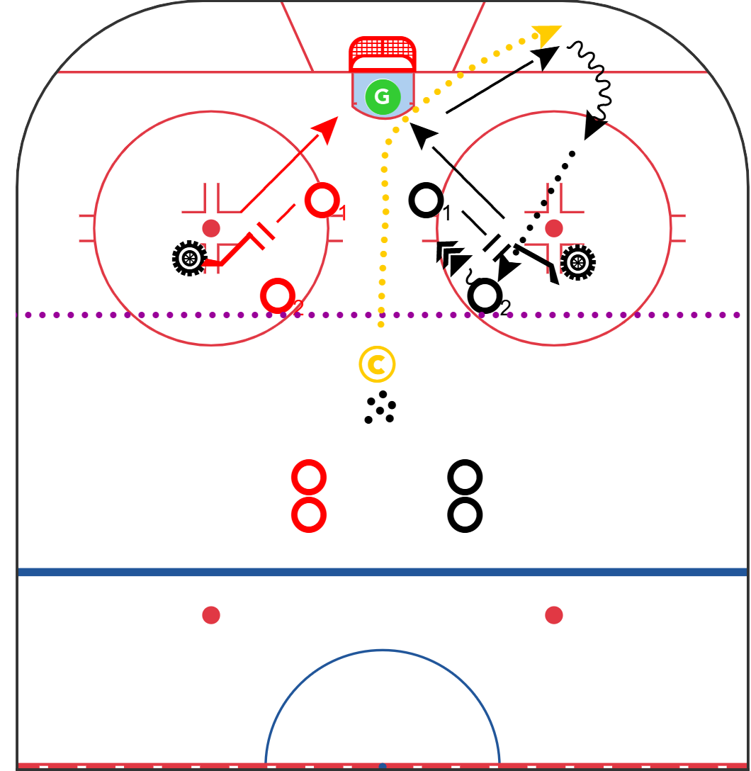 Net Front Chaos 1 vs 1 with Snipers