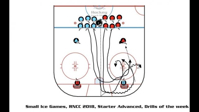 Red Wings 3v2 PP SAG
