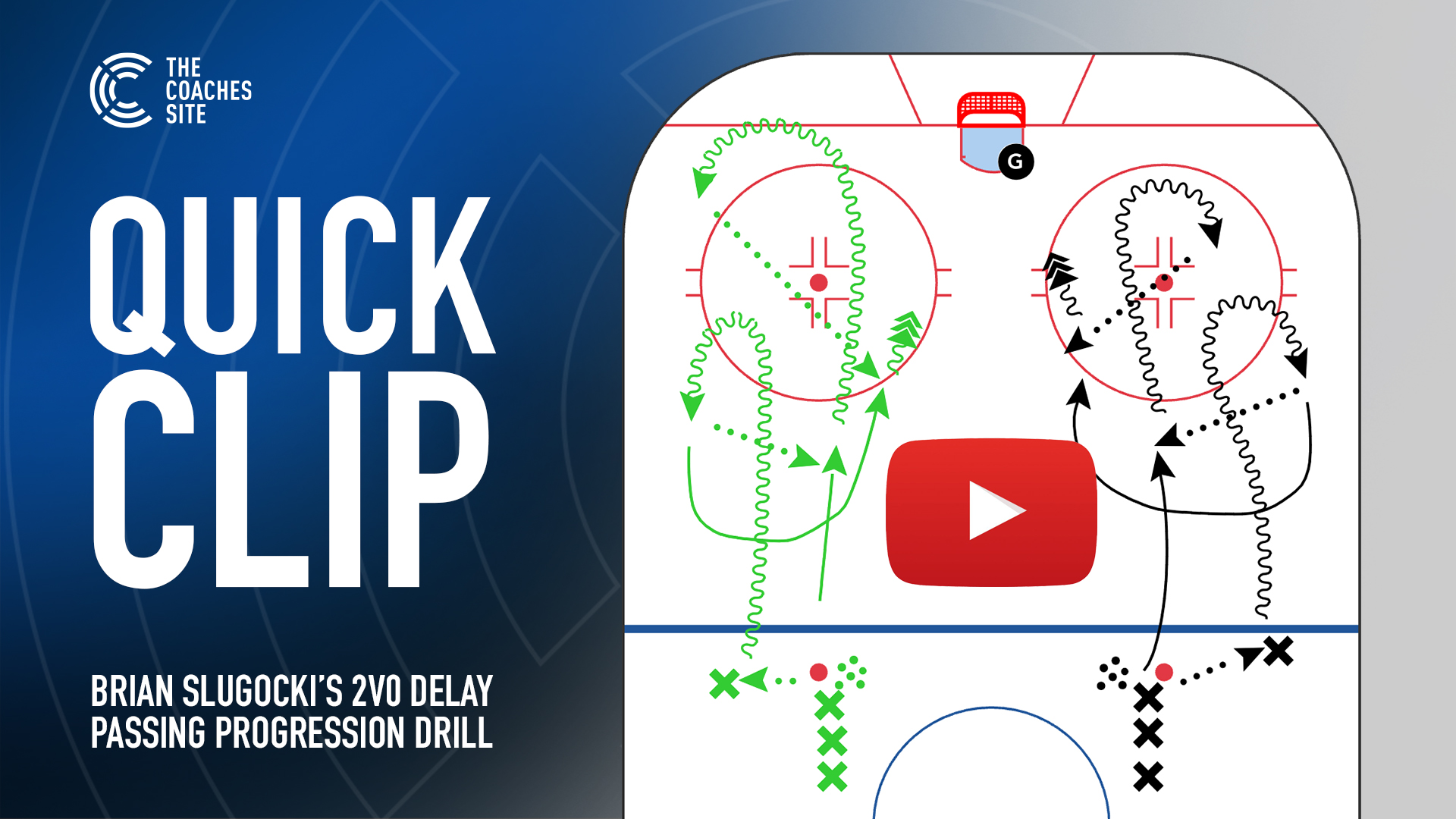 Quick Clip: Brian Slugocki's Passing Progression Drill