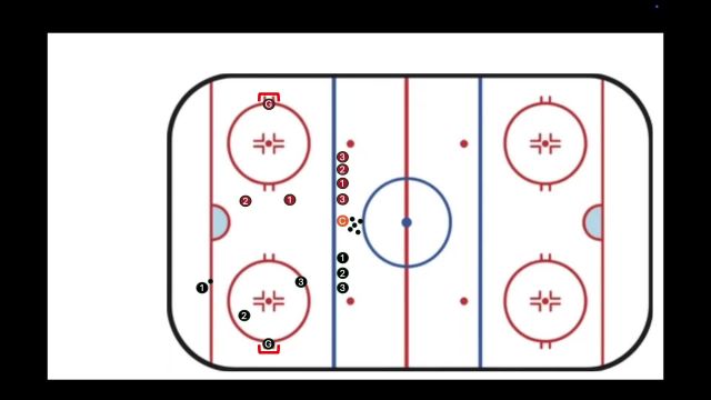 Storm transition series 1: The Storm transition game