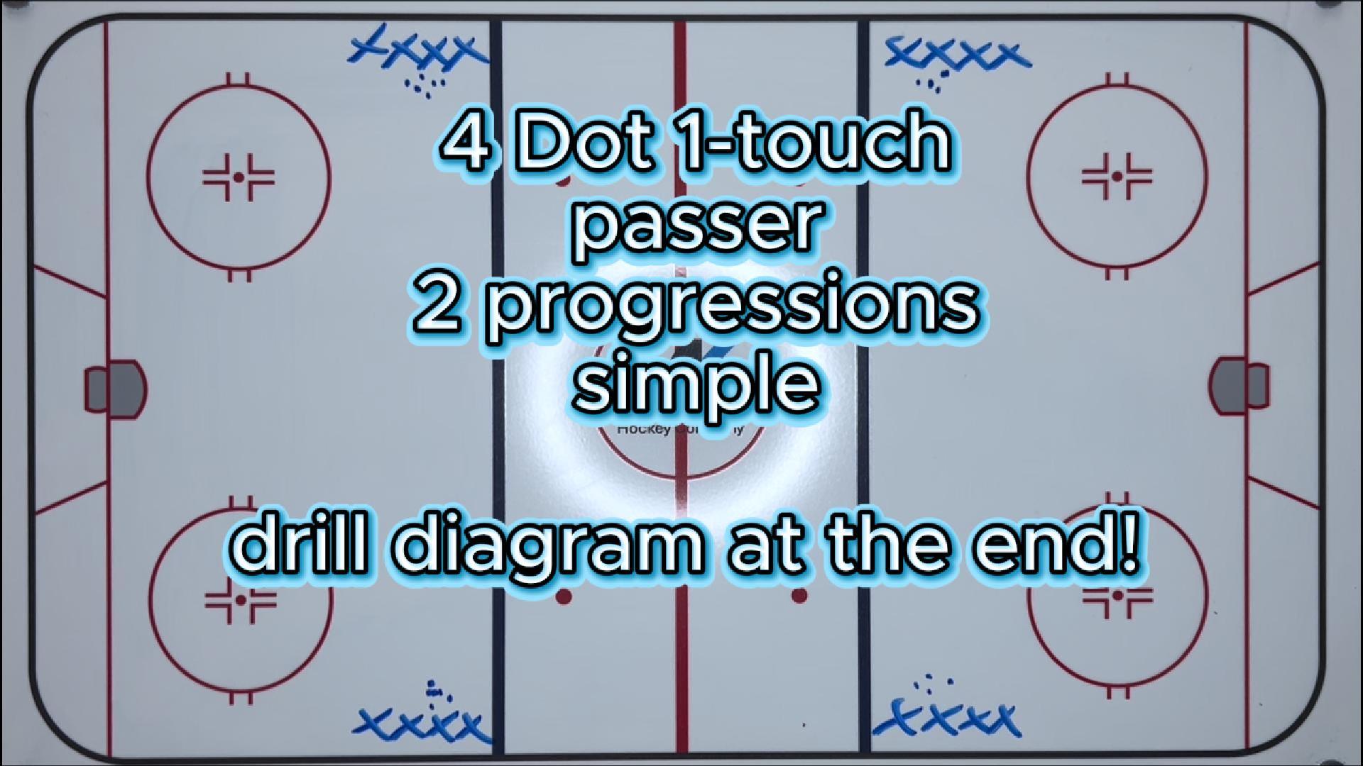 4 Dot 1-Touch Passer, 2 Progressions