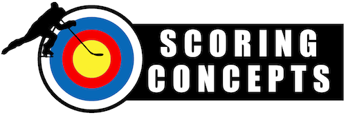 Goal Scoring- Creating a Shooting Lane with your Feet as the Goalie Moves with you