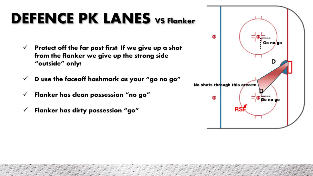 Go-No-Go Explained! PKIZ D responsibilities vs 1-3-1 PP
