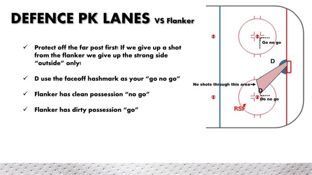 Go-No-Go Explained! PKIZ D responsibilities vs 1-3-1 PP