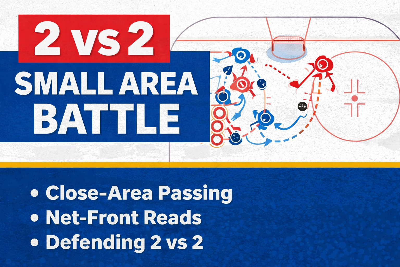 2 vs 2 Small Area Battle: Building Close-Area Skill, Reads, and Net-Front Competitiveness