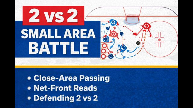2 vs 2 Small Area Battle: Building Close-Area Skill, Reads, and Net-Front Competitiveness