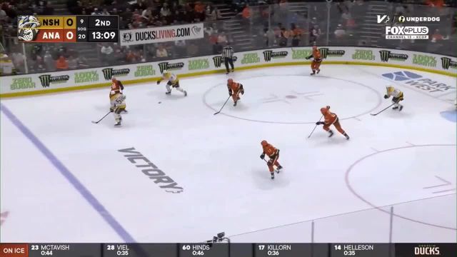 Breakout Skills: Cut Offs