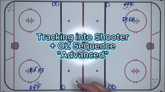 Tracking into Shooter + OZ Sequence ''Advanced''