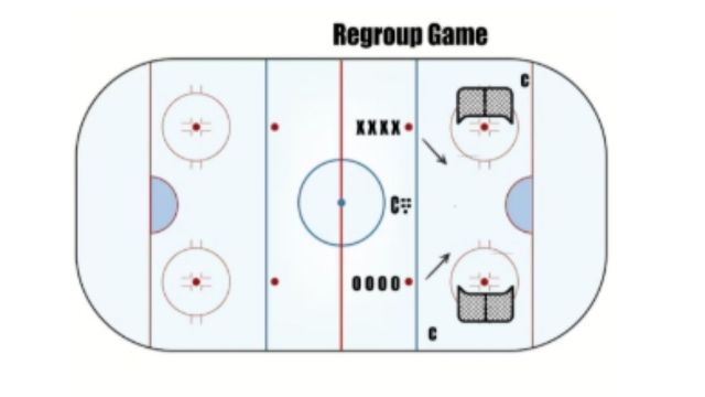 2 Small Area Games for the 10U Level