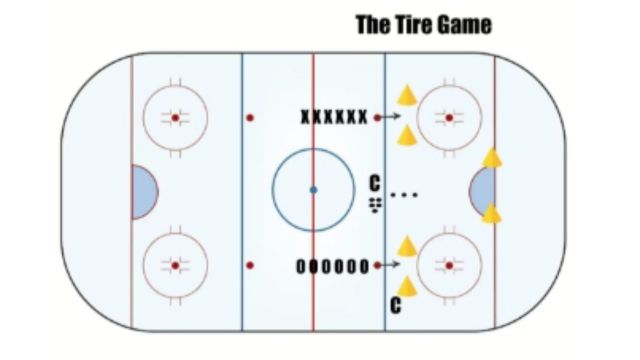 2 Small Area Games for the 16U Level