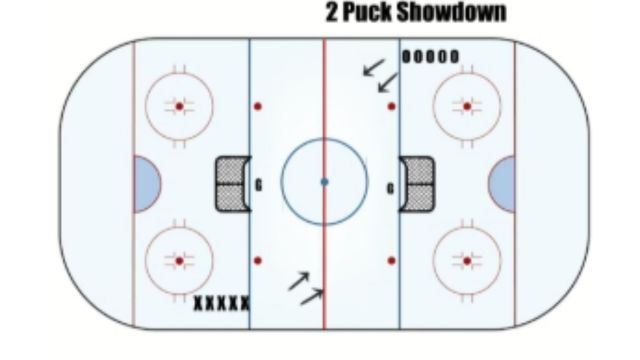 2 Small Area Games for the 18U Level
