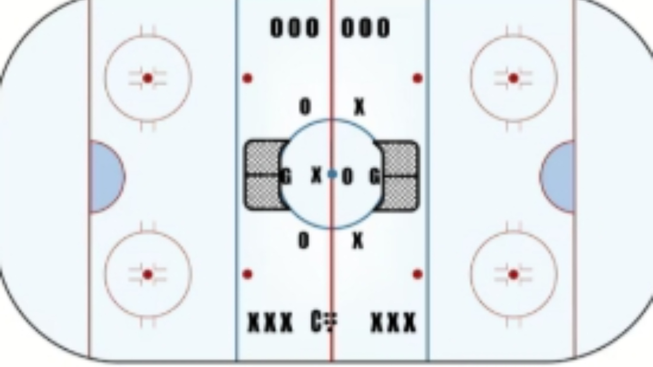 2 Small Area Games for the Jr Level
