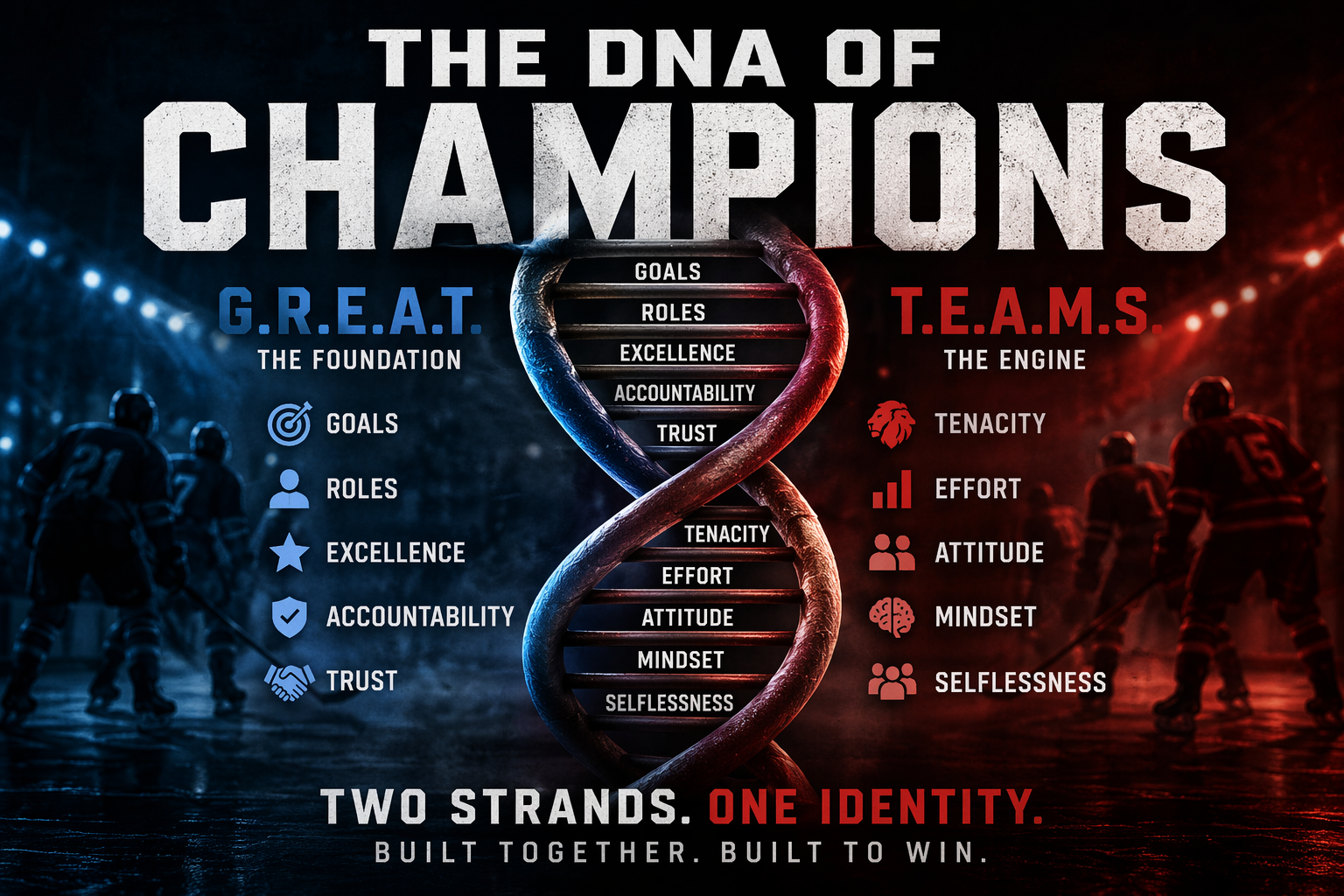 The DNA of Champions: 10 Pillars of GREAT TEAMS