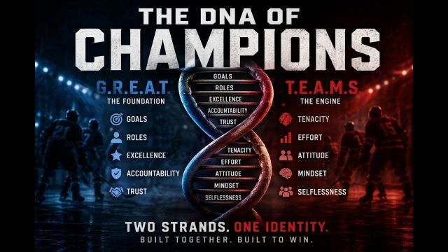 The DNA of Champions: 10 Pillars of GREAT TEAMS
