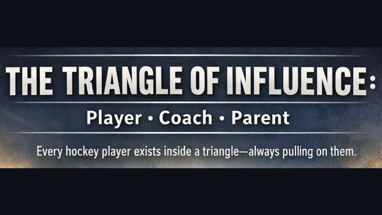 The Triangle of Influence: PLAYER. COACH. PARENT