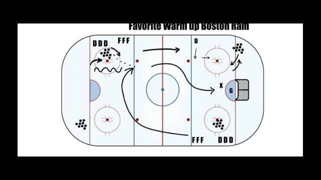 Boston Ram Drill
