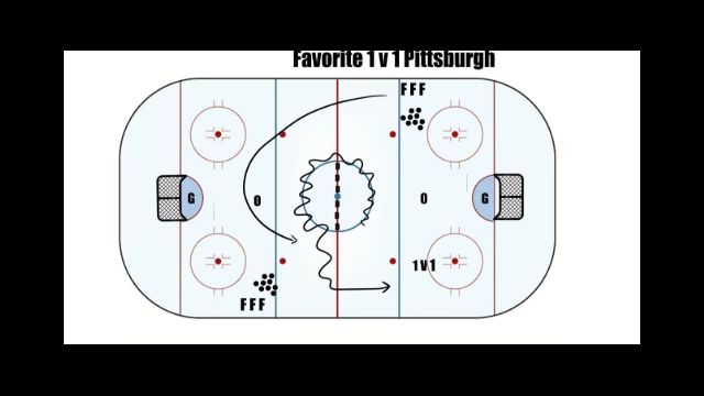 Pittsburgh 1 v 1